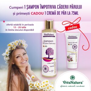 Șampon împotriva căderii părului cu cafea verde și peptide 250 ml - Leonard Radutz Formula – VivaNatura